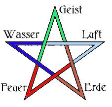 Hier klicken um das Bild zu vergrößern